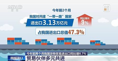 增長8.7%！今年前2個月我國貨物貿(mào)易進出口規(guī)模創(chuàng)歷史同期新高